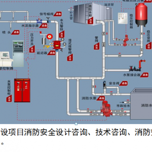 消防安全技术服务